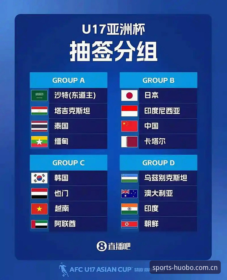 U17世界杯抽签结果详解：中国男女足签运分析与赛事前瞻