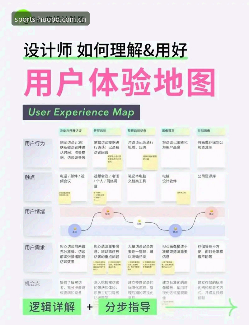 火博体育平台v2.3.0深度评测：唯一安全入口的技术架构与用户体验全面解析